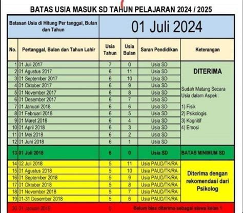 Wajib masuk sdy  Berkunjung di wajib masuk ini