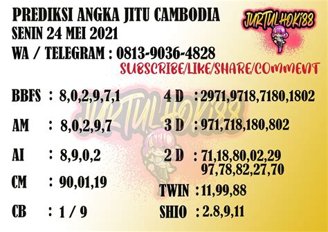 Wajibjitu <q> PREDIKSI NAGASAON SGP HK , Prediksi Kami Akan Membawa Ke beruntungan Untuk Anda Semua Di Simak Saja Prediksi Dari Nagasaon4D</q>