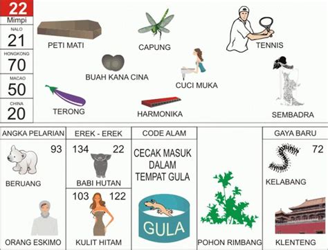 Walang kadung 2d  Semua Tafsir Mimpi Tentang Walang Kadung Akan Kita Kupas Secara Tajam dan Akurat Di bawah Ini