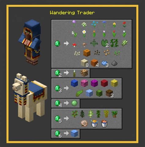 Wandering trader trades  A user on our Discord Server created an online generator for the community to use