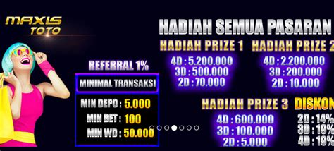 Wap maxistoto  MAXISTOTO bandar togel online juga memberikan pelayanan terbaik dengan customer service yang ramah melayani anda selama 24 jam apabila anda mengalami kendala maka dengan customer service dapat membantu anda