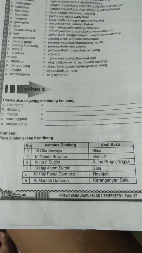 Waranggana yaiku  1