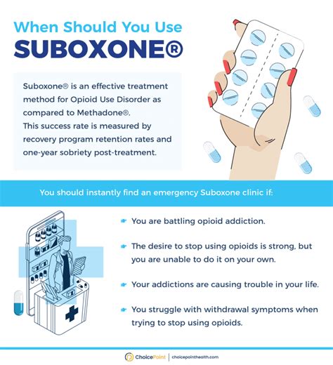 Waterloo suboxone clinic  The in-person requirements were mandated by a law called the