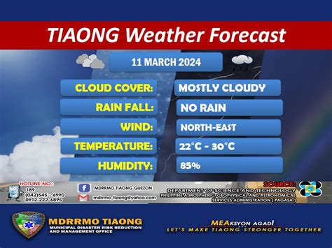 Weather forecast tiaong quezon 7 months, from November 25 to February 16, with an average daily high temperature below 85°F