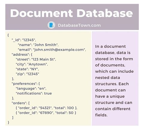 Website powered by docmint  quer similarity_search(query) chain