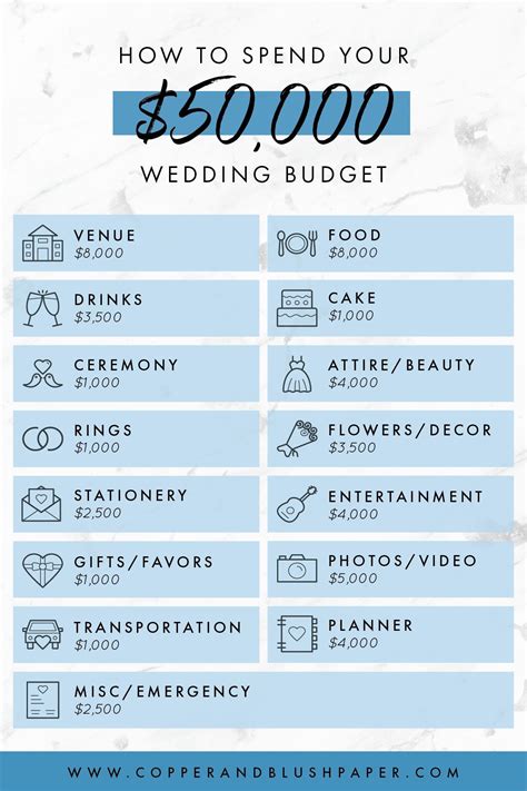 Wedding planner cost black jack mo  CHICAGO'S FAVORITE WEDDING PLANNER Big City Bride is a full-time professional wedding planning firm operating with the warmth and care of a family business for 20 years