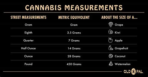 Weed calculator profit  Most of the time after being hired an employer requires reasonable suspicion before having an employee take a drug test