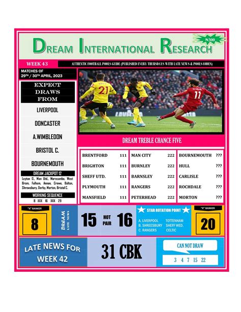 Week 43 rsk papers 2023   Week 43 rsk papers 2023: Welcome to Fortune Soccer here we provide you with RSK papers (Bob Morton, Capital International, Soccer ‘X’ Research) and papers