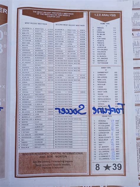 Week 45 rsk papers 2023 20 Matrix, and Fortune Advance Fixtures to help you with sports prediction