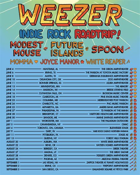 Weezer setlist june 27 2023  Weezer Sea