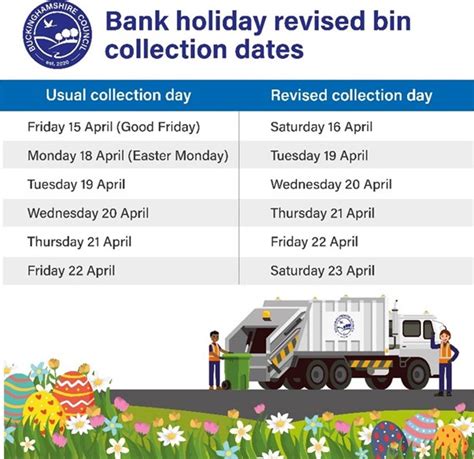 Welhat bin collection Bin collection details are given for the road that your property is located