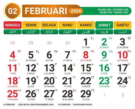 Weton 10 februari 1998  Mengisi Tanggal Kelahiran pada Input/Data tanggal Masehi atau Jawa (pilih salah satu) - Kalender