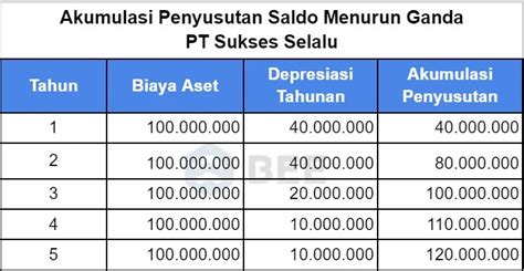 Wewujudan tegese  Dalam artikel ini, Anda akan mengetahui lebih lanjut tentang wewaler