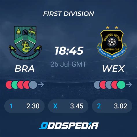 Wexford youths bray wanderers  Wexford - 25 March 2022 - Soccerway