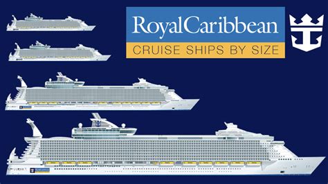 Wfo rccl Royal Caribbean International has been delivering innovation at sea since its launch in 1969