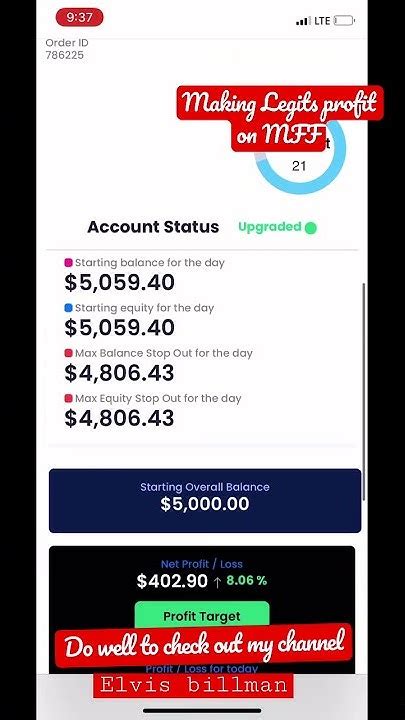 Wgf propfirm  USE AT YOUR OW RISK