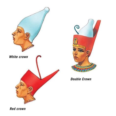 What did the double crown of egypt symbolize  Atum, worshipped at Heliopolis