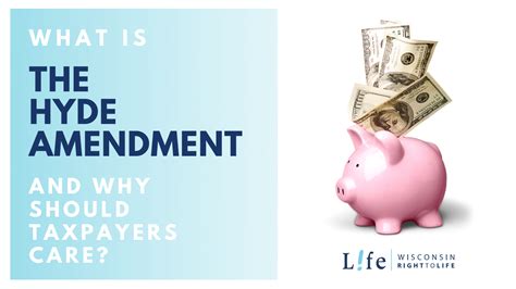 What does the hyde amendment of 1976 do weegy  Weegy: When the US census is completed, each state is notified how its population affects its number of congressional districts