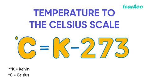 What is 375 in celsius 8 °C to °F) with our Temperature converter