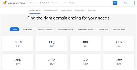 What is a good domain rating  It looks like this: Domain authority is a way of predicting how well a website will rank on search engines