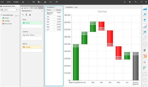 What is d3 visualization in microstrategy  Drag objects from the Datasets panel to the Editor panel to add the corresponding data to the visualization