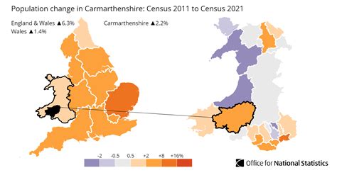 What is the population of carmarthenshire  / 52