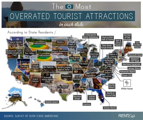 https://ts2.mm.bing.net/th?q=2024%20Whats%20the%20most%20overrated%20tourist%20attraction%20in%20your%20country?%20Whats%20the%20most%20underrated?