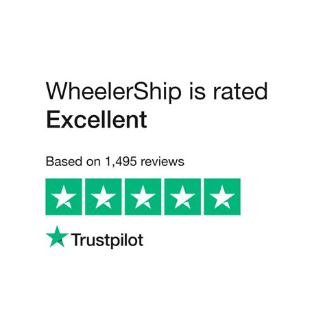 Wheelership reviews reddit  | Read 541-560 Reviews out of 1,018