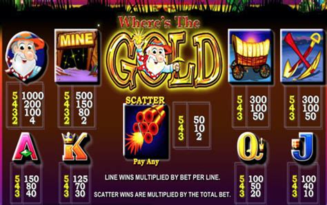 Where's the gold pokie machine download  It is developed by Aristocrat software developer and has 25 paylines