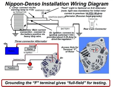 Where can you buy a alternator for a 1998 ford escort z2 SOURCE: belt routing diagram 98 zx2 2