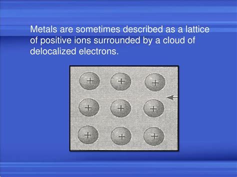 Why do electrons become delocalised in metals What are delocalised electrons? In aromatic chemistry, delocalised electrons are the electrons present in molecules, metal, and aromatic compounds that are not linked with covalent bonds and single atoms