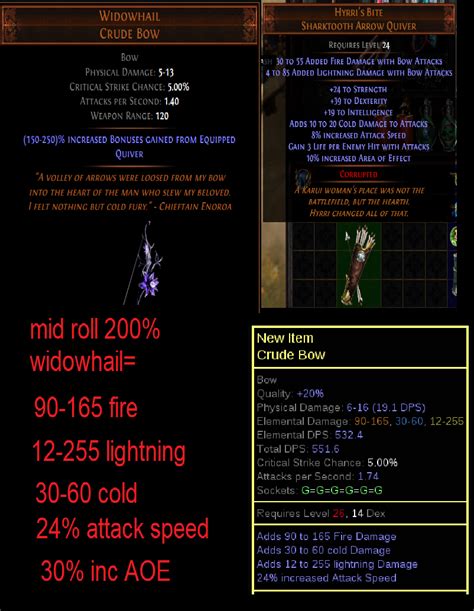 Widowhail build  Has insane dps (probably the most of all of these), needs a few key uniques to start working like vixen's entrapment, and is pretty mana intensive