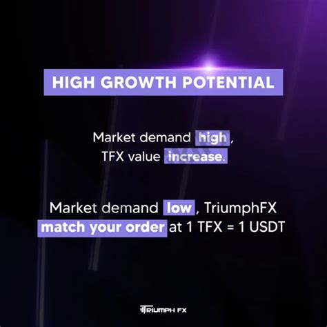 Will tfx coin reach 1  This DEX pair has a 24-hour trading volume of 0 USD