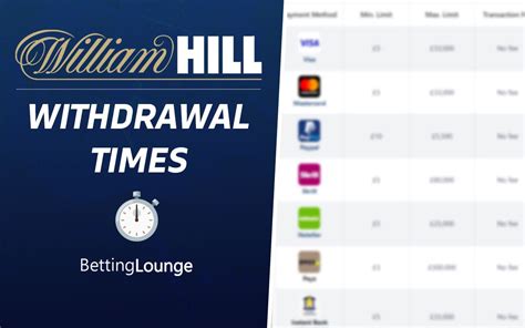 William hill withdrawal 04