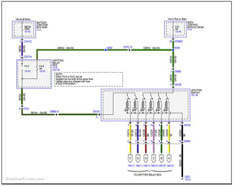 Wiring diagrham for a 2017 ford escort  Are