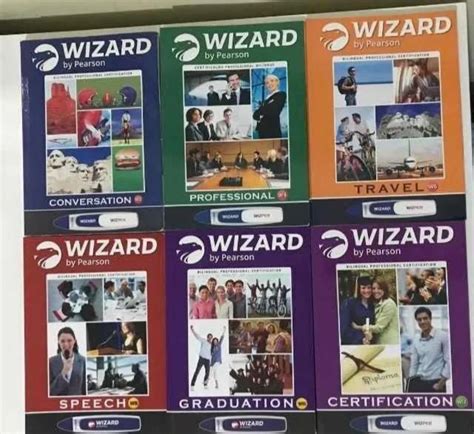 Wizard w12 lessons resolvidos  c Listen and classify 1º Quadro 1