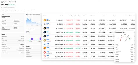 Wms coin prognose  Balance