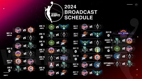 Wnba schedule and results 