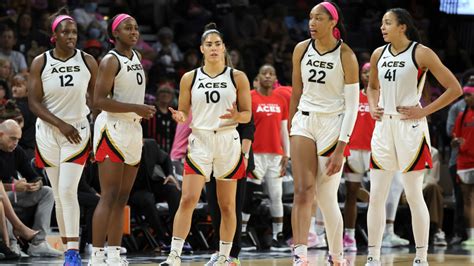 Wnba score las vegas  Las Vegas Aces become first repeat WNBA champs in 21 years, beating New York Liberty 70-69 in Game 4Scores; WNBA; Draft; Stathead; Newsletter; Full Site Menu Below; You are here: BBR Home Page > WNBA > Box Scores > Box Score - Las Vegas Aces @ Phoenix Mercury, June 21, 2023