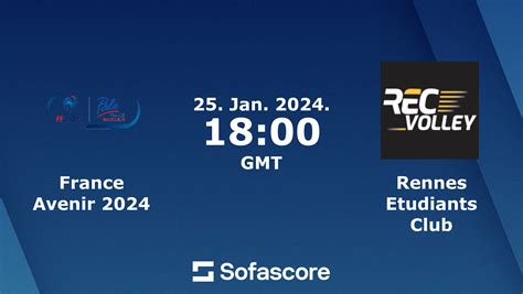 Wolves vs rennes sofascore  Therefore, you can:Brantford Bulldogs is playing against Sudbury Wolves on Nov 11, 2023 at 9:00:00 PM UTC