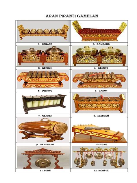 Wong kang mainake gamelan diarani Bonang Barung yaiku salah sawijiné bageyan perangkat Gamelan Jawa kang duwèni bentuk pencu banjur diarani bentuk Pencon