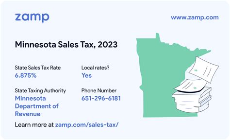 Woodbury mn sales tax rate  This is the total of state, county and city sales tax rates