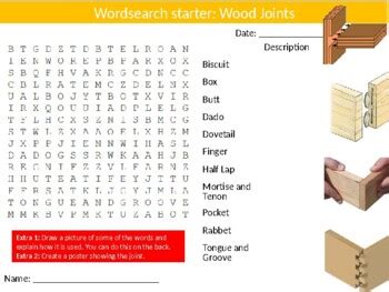 Woodwork joint crossword clue 5 letters  The half-lap joint is where half of each of the two boards being joined is removed so that the two boards join together flush with one another