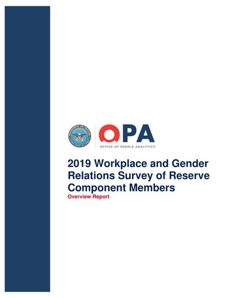 2024 Workplace and Gender Relations Survey of Reserve …