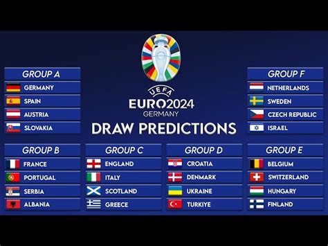 2024 World Cup preview, picks, predictions: Group F odds - New …