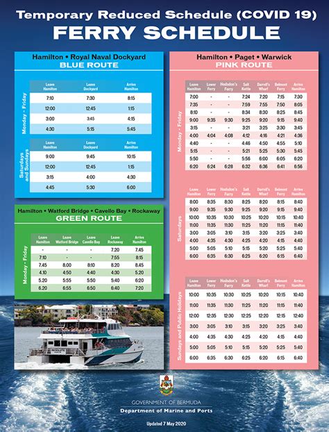 Woy woy ferry timetable  Travelling with prams and children