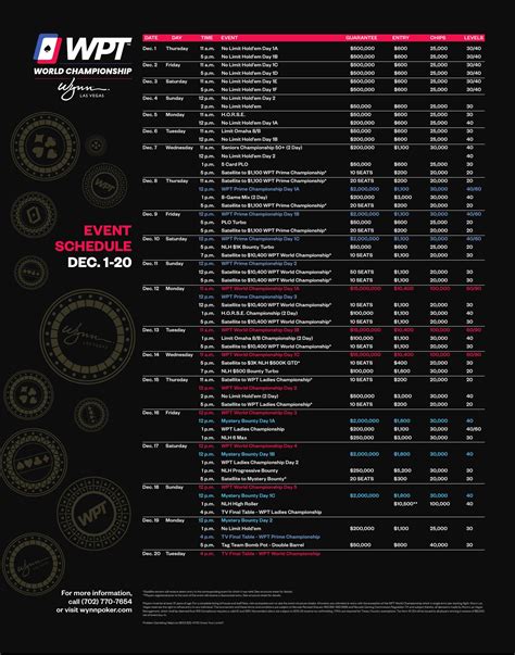 Wpt league World Poker Tour is the premier name in internationally televised gaming and entertainment with brand presence in land-based tournaments, television, online, and mobile