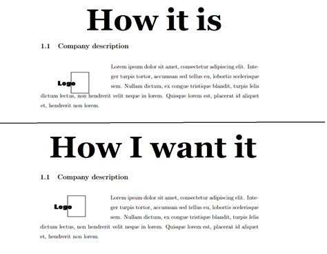 Wrapfigure latex  I can't profess to understand the internals of what brought on the problem to begin with; however, placing a leavevmode after the end {wrapfigure} resolves the issue