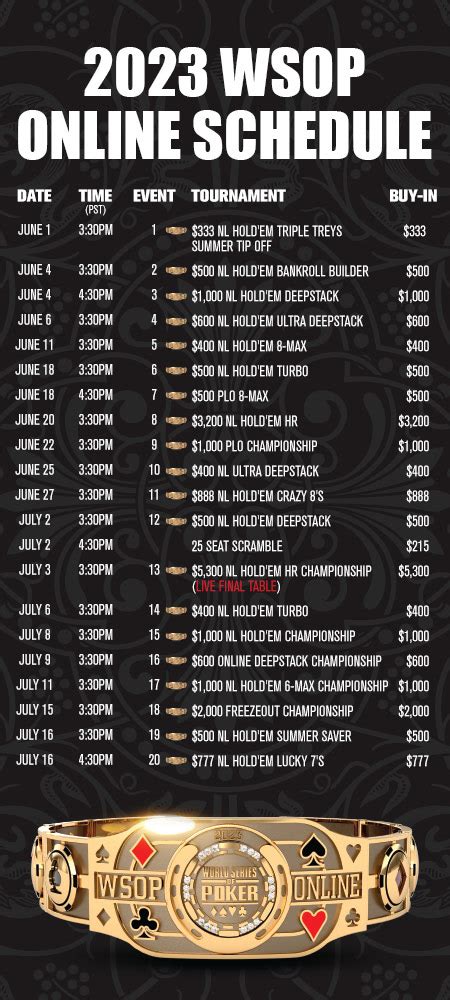 Wsop 2023 schedule A