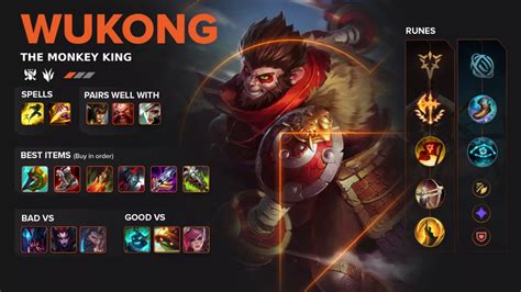 Wukong adc runes 22% WR